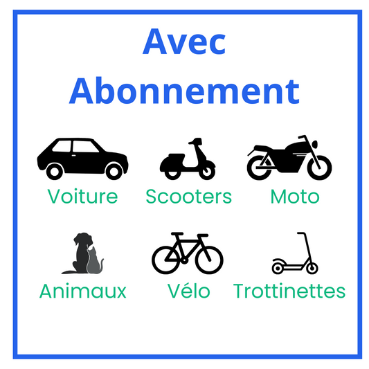 Avec Abonnement