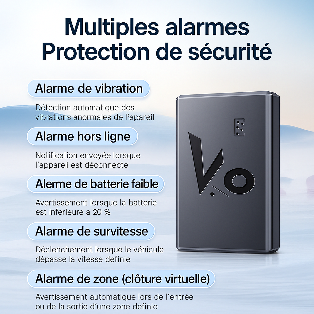 Traceur GPS - SANS ABONNEMENT